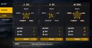 Gyan Gaming’s lifetime stats